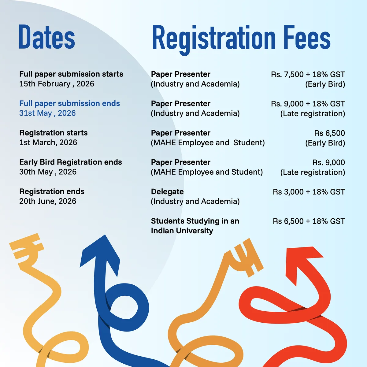 04 Dates and fees