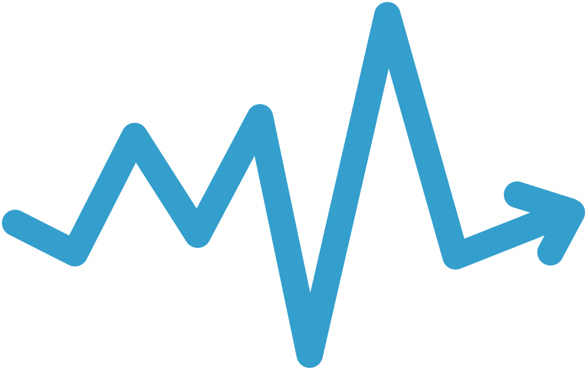 Market trend